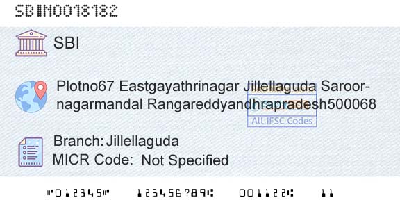 State Bank Of India JillellagudaBranch 
