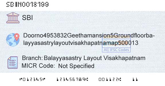 State Bank Of India Balayyasastry Layout VisakhapatnamBranch 