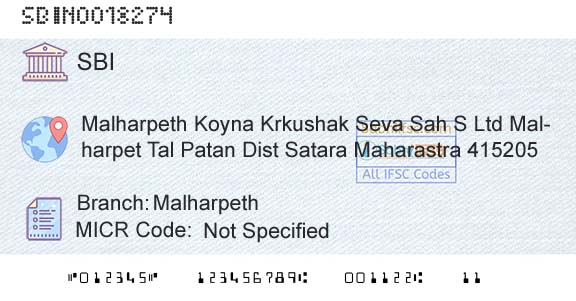 State Bank Of India MalharpethBranch 