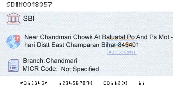 State Bank Of India ChandmariBranch 