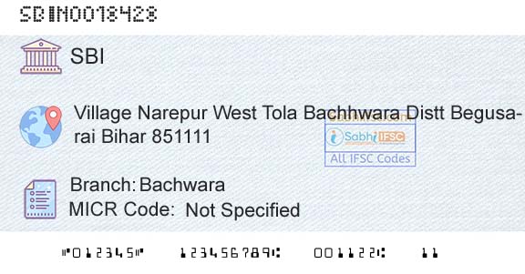 State Bank Of India BachwaraBranch 