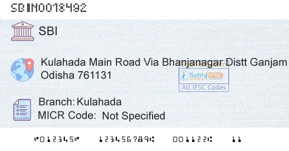State Bank Of India KulahadaBranch 
