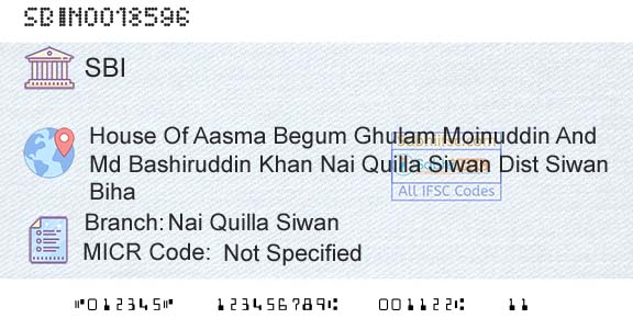 State Bank Of India Nai Quilla SiwanBranch 