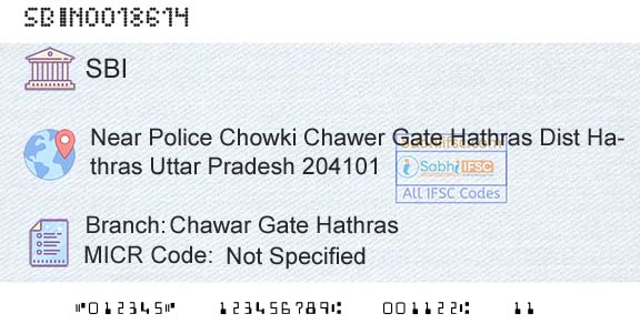 State Bank Of India Chawar Gate HathrasBranch 