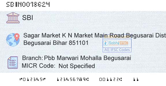 State Bank Of India Pbb Marwari Mohalla BegusaraiBranch 