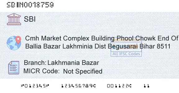 State Bank Of India Lakhmania BazarBranch 