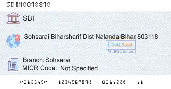 State Bank Of India SohsaraiBranch 