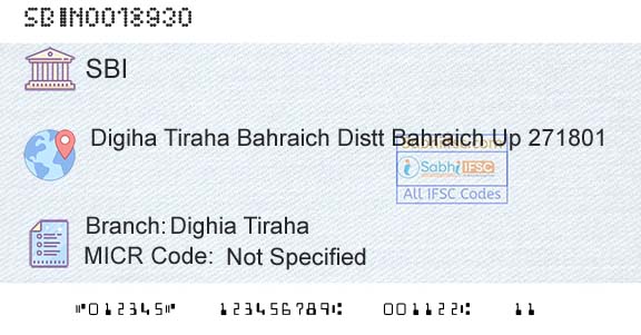 State Bank Of India Dighia TirahaBranch 