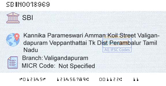 State Bank Of India ValigandapuramBranch 