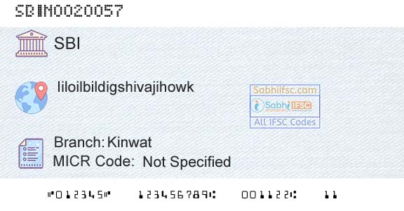 State Bank Of India KinwatBranch 