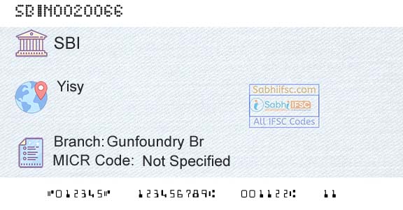 State Bank Of India Gunfoundry BrBranch 