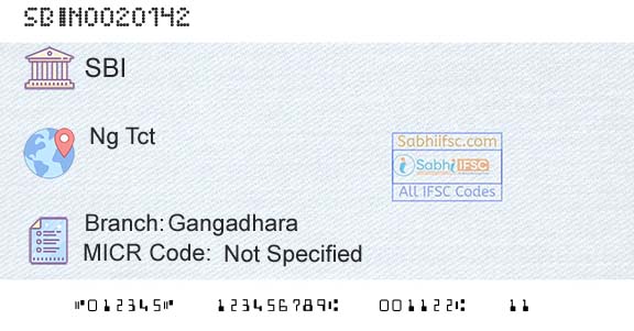 State Bank Of India GangadharaBranch 