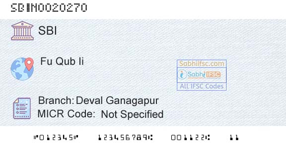 State Bank Of India Deval GanagapurBranch 