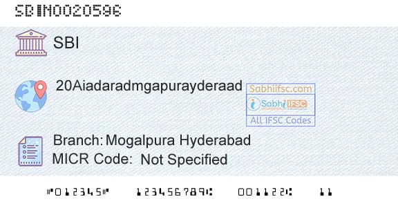 State Bank Of India Mogalpura HyderabadBranch 