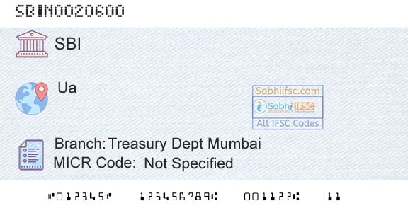 State Bank Of India Treasury Dept MumbaiBranch 