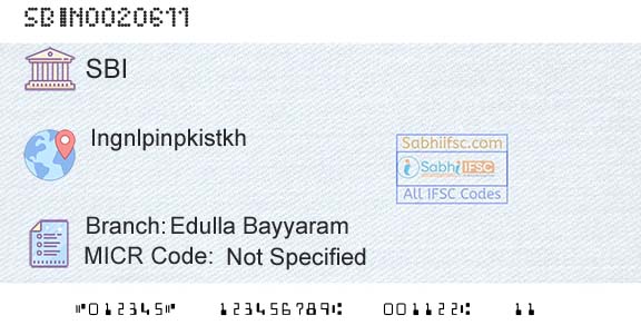 State Bank Of India Edulla BayyaramBranch 