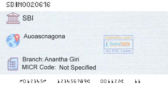 State Bank Of India Anantha GiriBranch 
