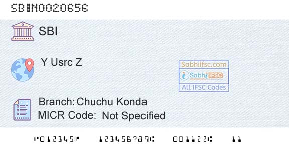 State Bank Of India Chuchu KondaBranch 