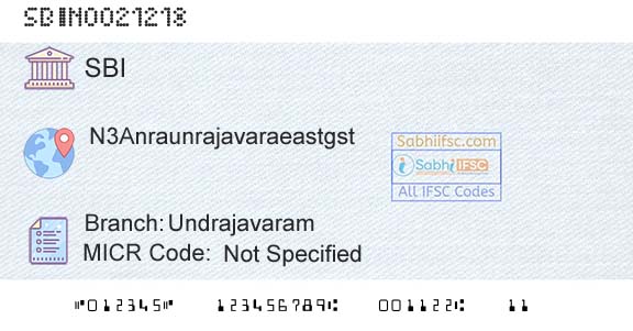 State Bank Of India UndrajavaramBranch 
