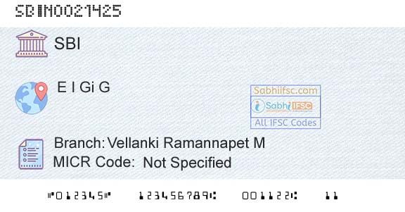 State Bank Of India Vellanki Ramannapet MBranch 