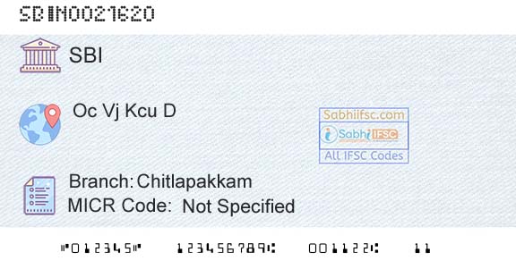 State Bank Of India ChitlapakkamBranch 