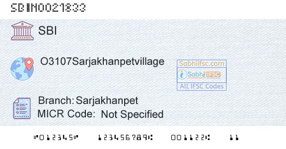 State Bank Of India SarjakhanpetBranch 