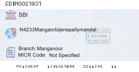State Bank Of India ManganoorBranch 