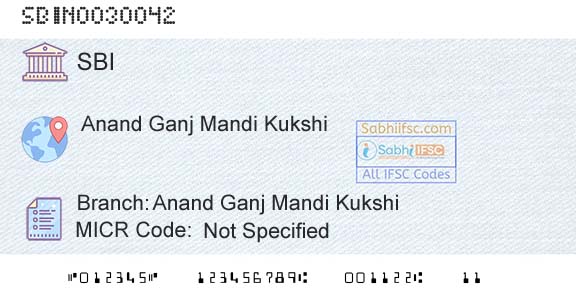State Bank Of India Anand Ganj Mandi KukshiBranch 