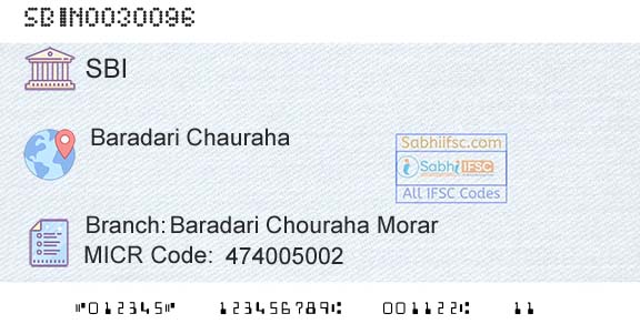 State Bank Of India Baradari Chouraha MorarBranch 
