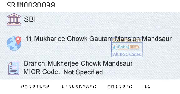 State Bank Of India Mukherjee Chowk MandsaurBranch 
