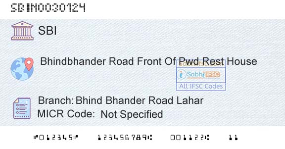 State Bank Of India Bhind Bhander Road LaharBranch 