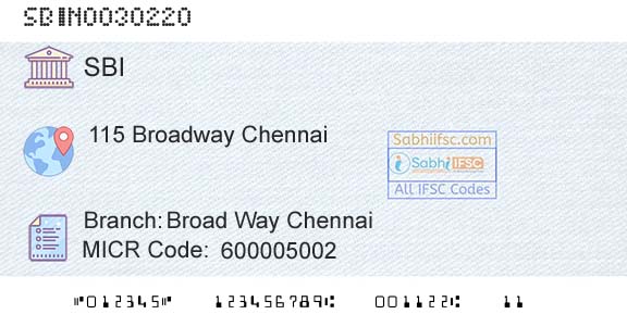 State Bank Of India Broad Way ChennaiBranch 
