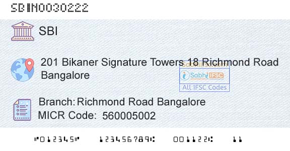 State Bank Of India Richmond Road BangaloreBranch 