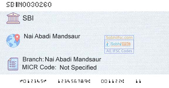 State Bank Of India Nai Abadi MandsaurBranch 