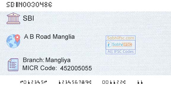 State Bank Of India MangliyaBranch 