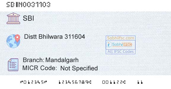 State Bank Of India MandalgarhBranch 