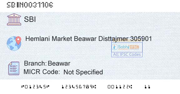 State Bank Of India BeawarBranch 