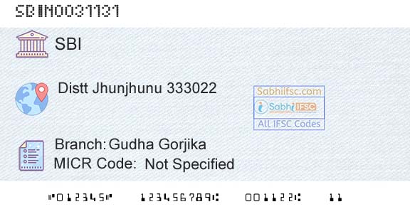 State Bank Of India Gudha GorjikaBranch 