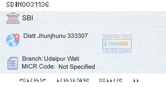 State Bank Of India Udaipur WatiBranch 