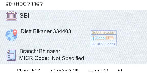 State Bank Of India BhinasarBranch 