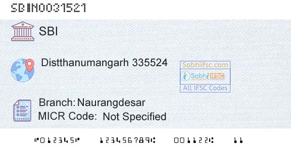 State Bank Of India NaurangdesarBranch 
