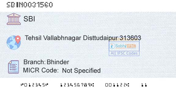 State Bank Of India BhinderBranch 