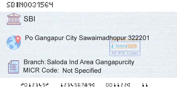 State Bank Of India Saloda Ind Area GangapurcityBranch 