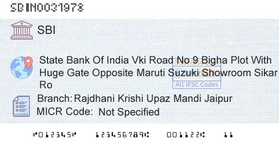 State Bank Of India Rajdhani Krishi Upaz Mandi JaipurBranch 