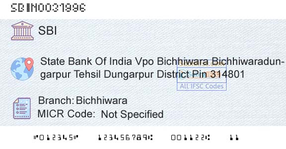State Bank Of India BichhiwaraBranch 