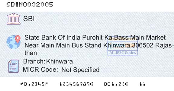 State Bank Of India KhinwaraBranch 