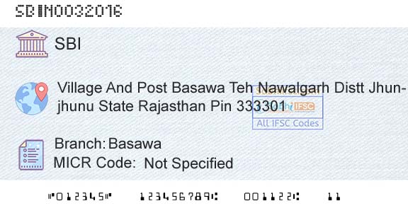 State Bank Of India BasawaBranch 