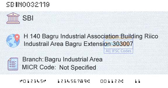 State Bank Of India Bagru Industrial AreaBranch 
