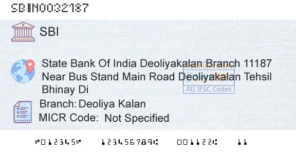 State Bank Of India Deoliya KalanBranch 