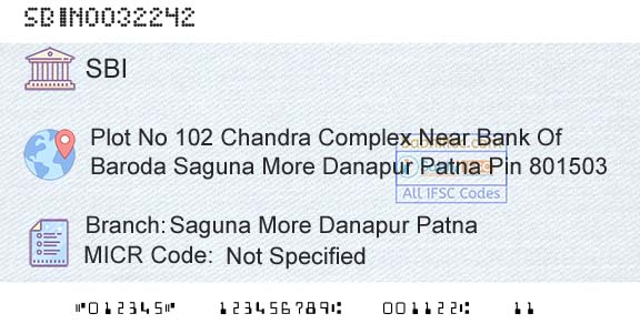 State Bank Of India Saguna More Danapur PatnaBranch 